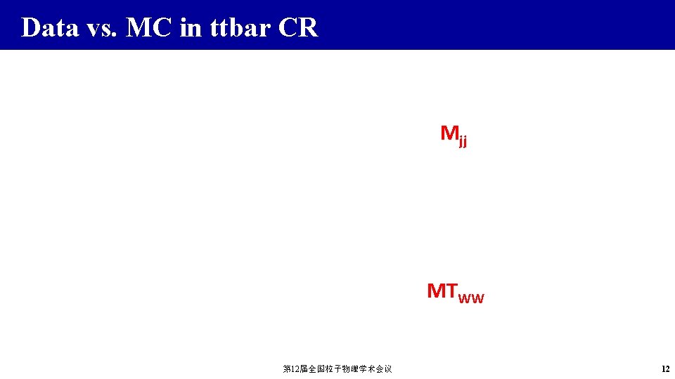 Data vs. MC in ttbar CR Mjj MTWW 第 12届全国粒子物理学术会议 12 