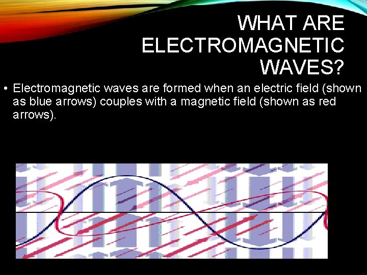 WHAT ARE ELECTROMAGNETIC WAVES? • Electromagnetic waves are formed when an electric field (shown