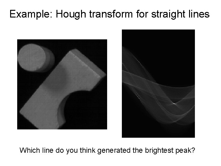 Example: Hough transform for straight lines Which line do you think generated the brightest