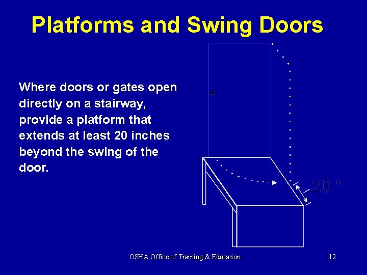 Platforms and Swing Doors Where doors or gates open directly on a stairway, provide