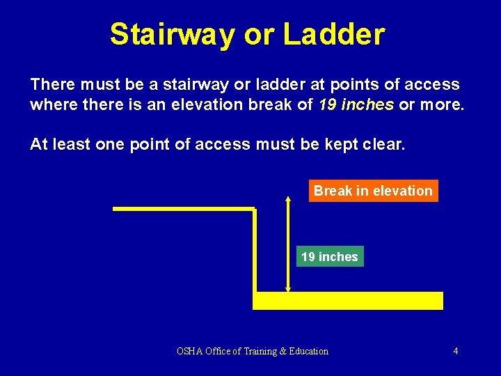 Stairway or Ladder There must be a stairway or ladder at points of access