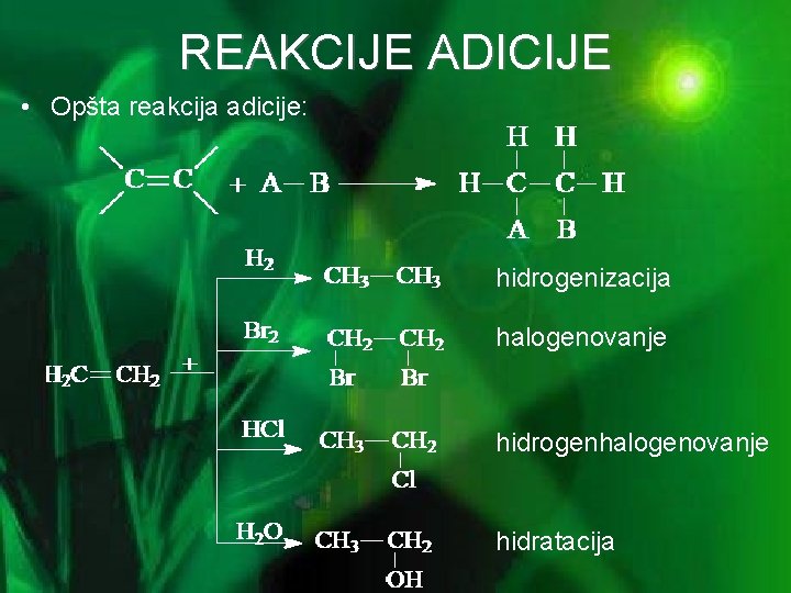 REAKCIJE ADICIJE • Opšta reakcija adicije: hidrogenizacija halogenovanje hidrogenhalogenovanje hidratacija 
