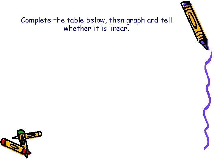 Complete the table below, then graph and tell whether it is linear. 