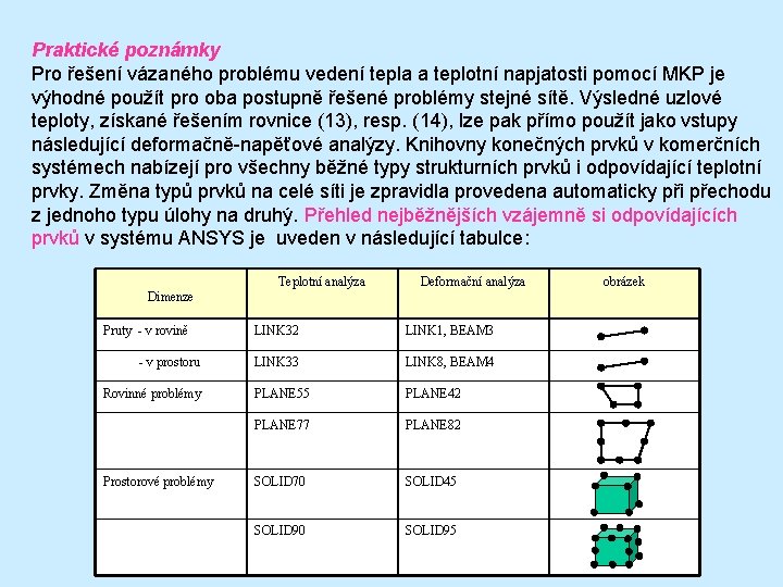 Praktické poznámky Pro řešení vázaného problému vedení tepla a teplotní napjatosti pomocí MKP je