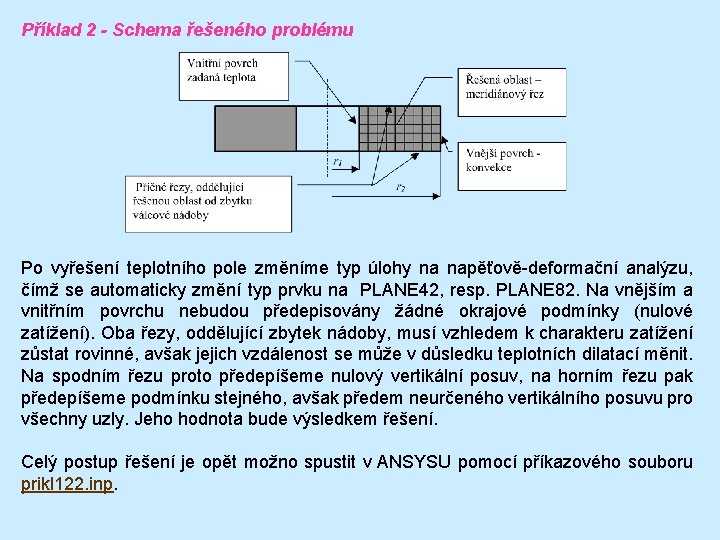 Příklad 2 - Schema řešeného problému Po vyřešení teplotního pole změníme typ úlohy na