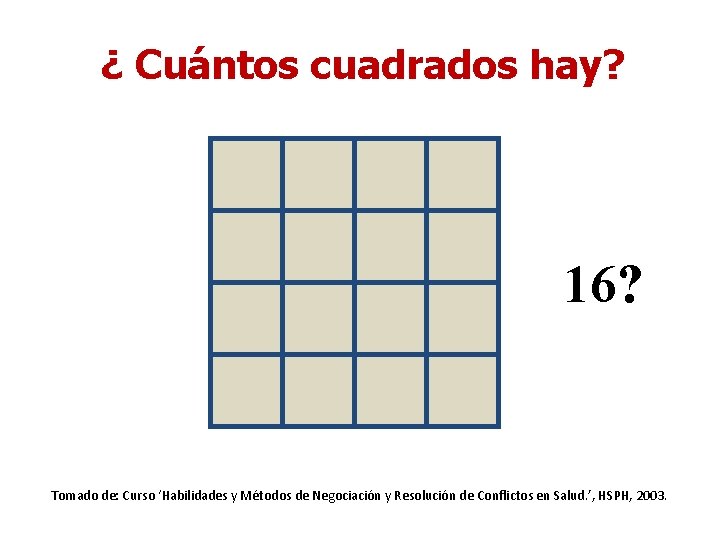 ¿ Cuántos cuadrados hay? 16? Tomado de: Curso ‘Habilidades y Métodos de Negociación y