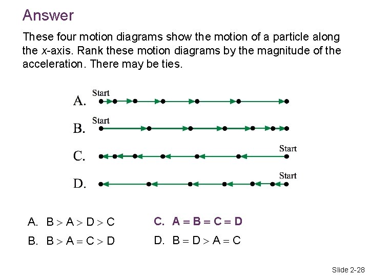 Answer These four motion diagrams show the motion of a particle along the x-axis.
