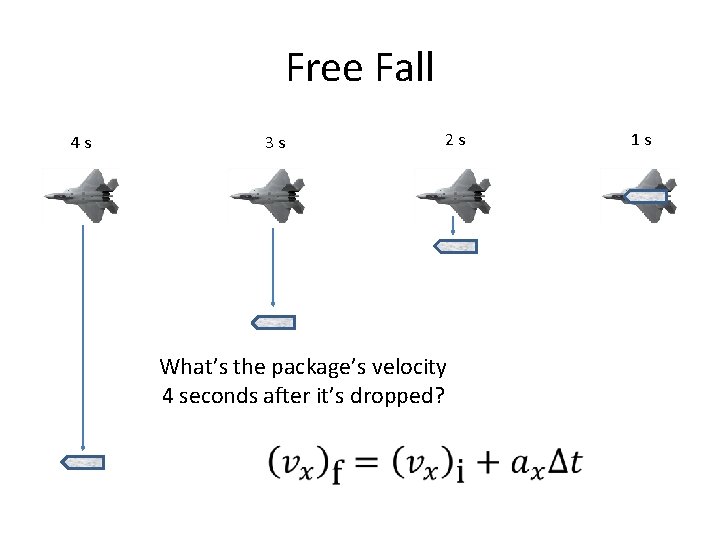 Free Fall 3 s 4 s 2 s What’s the package’s velocity 4 seconds