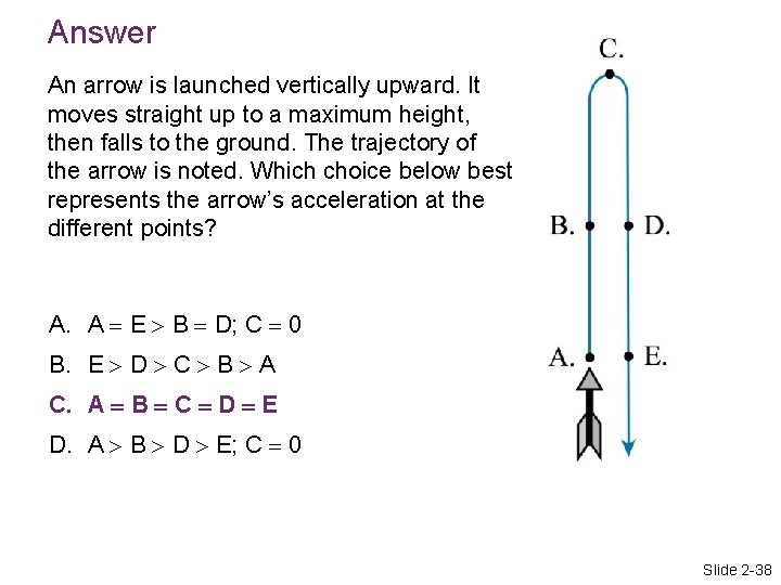 Answer An arrow is launched vertically upward. It moves straight up to a maximum