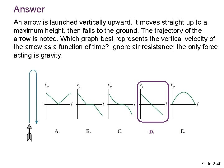 Answer An arrow is launched vertically upward. It moves straight up to a maximum