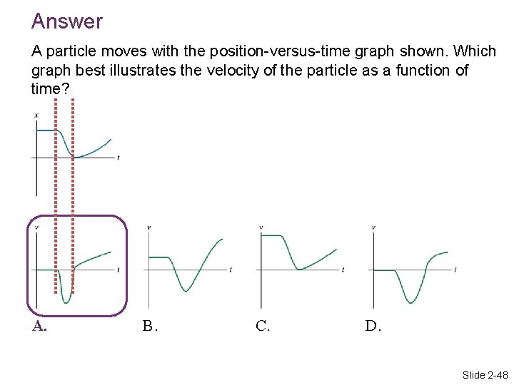 Answer A particle moves with the position-versus-time graph shown. Which graph best illustrates the