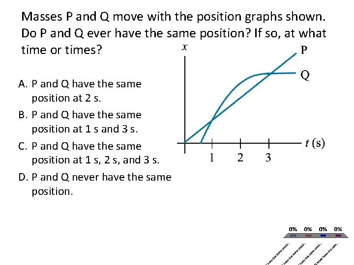 Masses P and Q move with the position graphs shown. Do P and Q