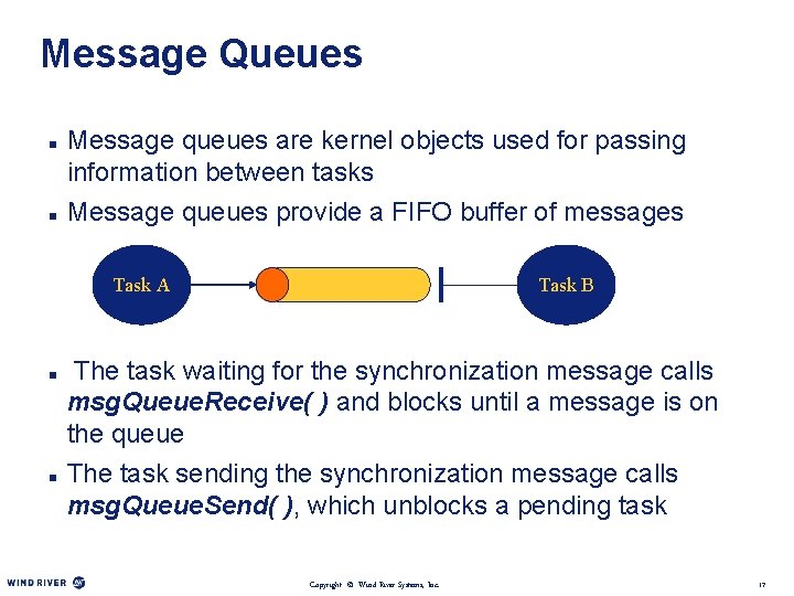 Message Queues n n Message queues are kernel objects used for passing information between