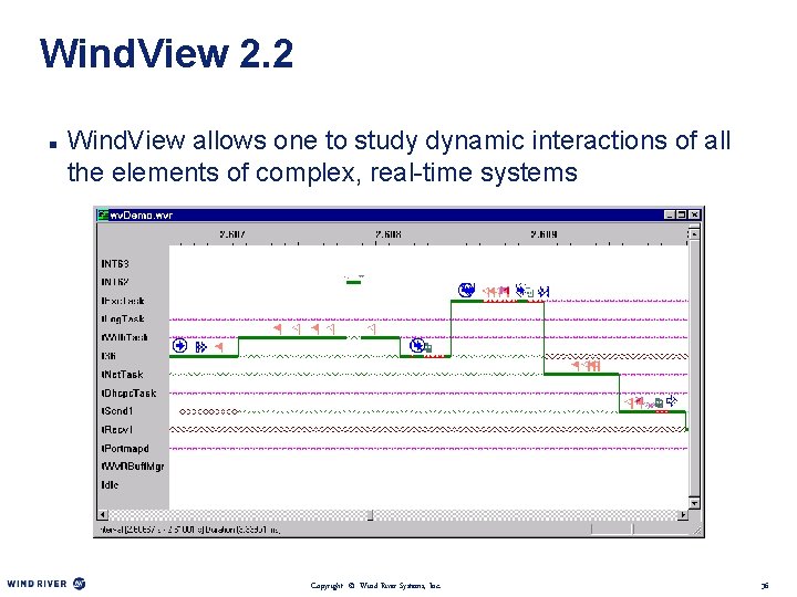 Wind. View 2. 2 n Wind. View allows one to study dynamic interactions of
