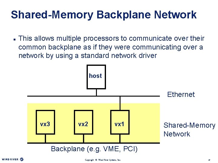 Shared-Memory Backplane Network n This allows multiple processors to communicate over their common backplane