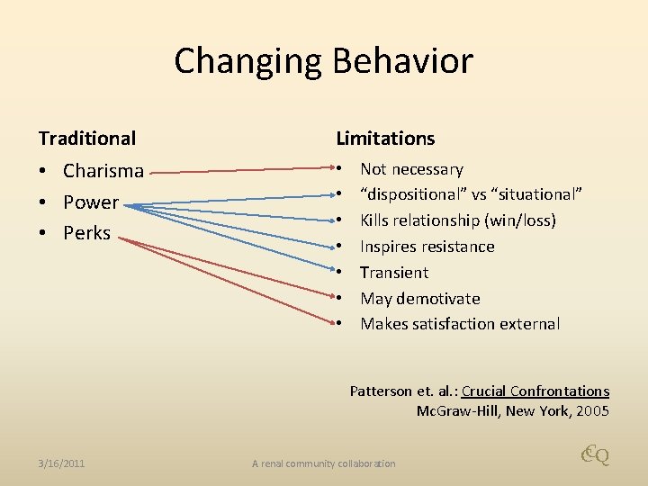 Changing Behavior Traditional Limitations • Charisma • Power • Perks • • Not necessary