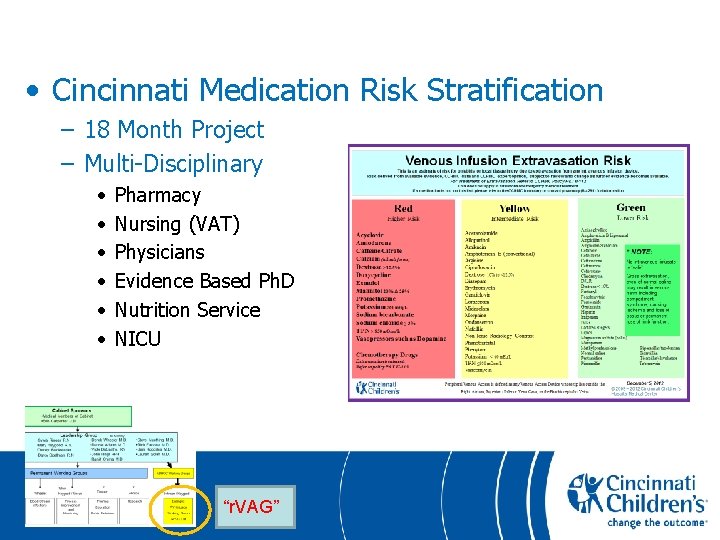  • Cincinnati Medication Risk Stratification – 18 Month Project – Multi-Disciplinary • •