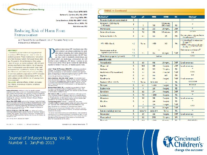 Journal of Infusion Nursing Vol 36, Number 1. Jan/Feb 2013 