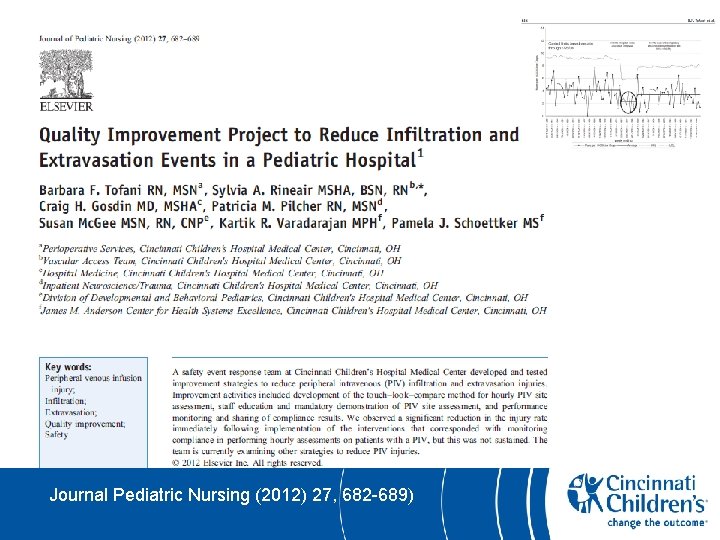 Journal Pediatric Nursing (2012) 27, 682 -689) 