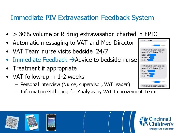 Immediate PIV Extravasation Feedback System • • • > 30% volume or R drug