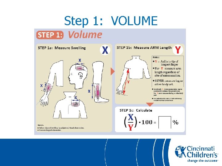 Step 1: VOLUME 