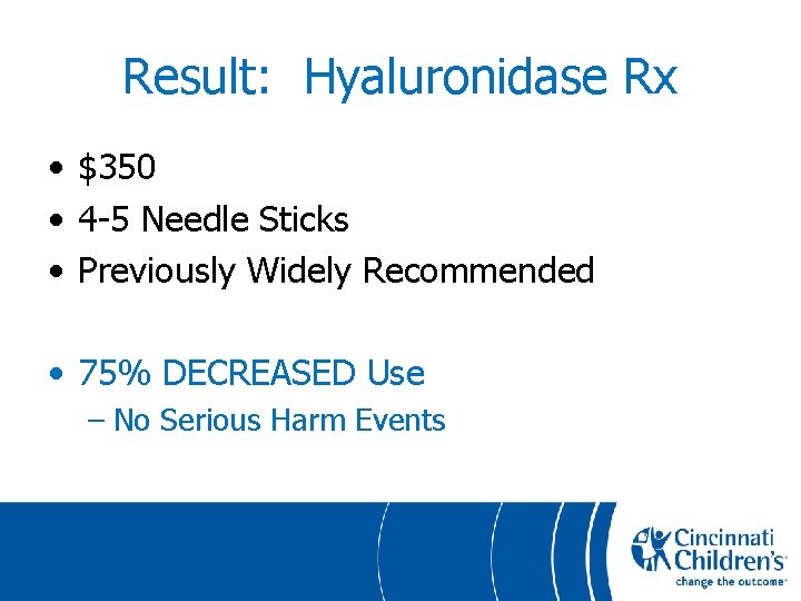 Result: Hyaluronidase Rx • $350 • 4 -5 Needle Sticks • Previously Widely Recommended