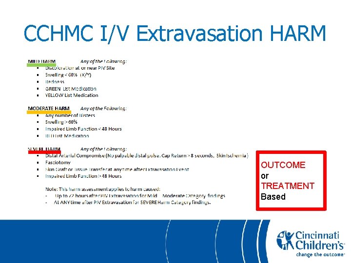 CCHMC I/V Extravasation HARM OUTCOME or TREATMENT Based 