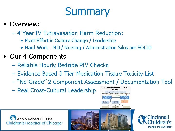 Summary • Overview: – 4 Year IV Extravasation Harm Reduction: • Most Effort is