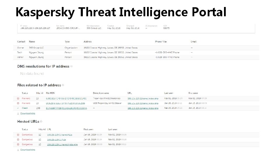 Kaspersky Threat Intelligence Portal Kaspersky Threat Intelligence Portal