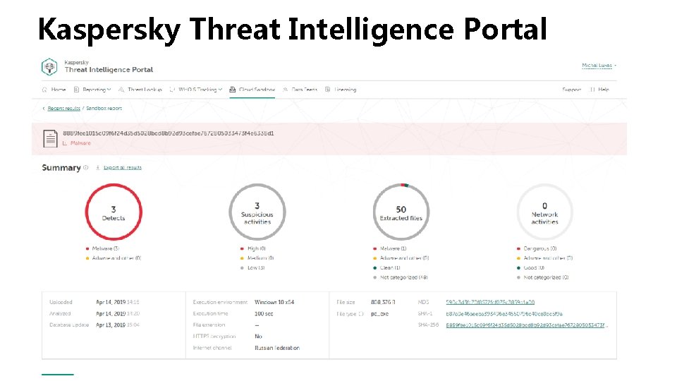 Kaspersky Threat Intelligence Portal Kaspersky Threat Intelligence Portal