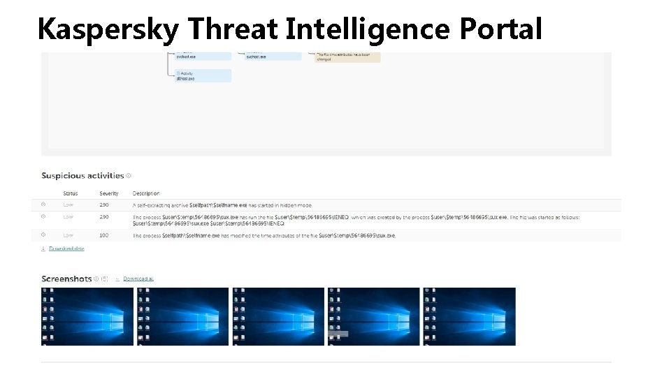 Kaspersky Threat Intelligence Portal Kaspersky Threat Intelligence Portal