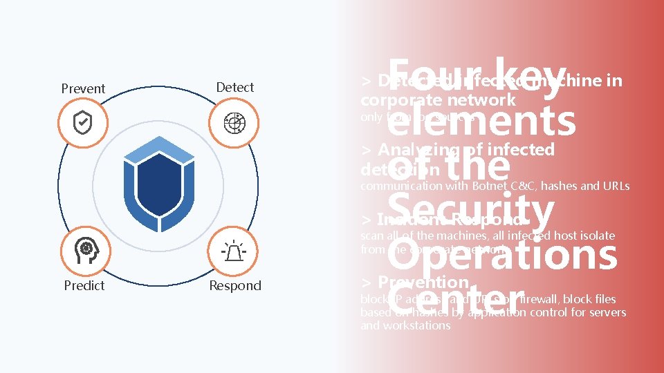Prevent Detect Four key elements of the Security Operations Center > Detected infected machine Prevent Detect Four key elements of the Security Operations Center > Detected infected machine