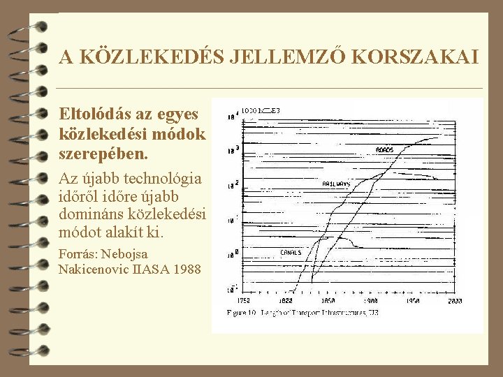 A KÖZLEKEDÉS JELLEMZŐ KORSZAKAI Eltolódás az egyes közlekedési módok szerepében. Az újabb technológia időről