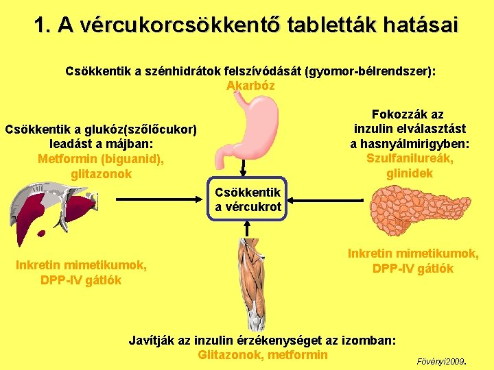 természetes vércukorcsökkentők gestational diabetes mellitus guidelines