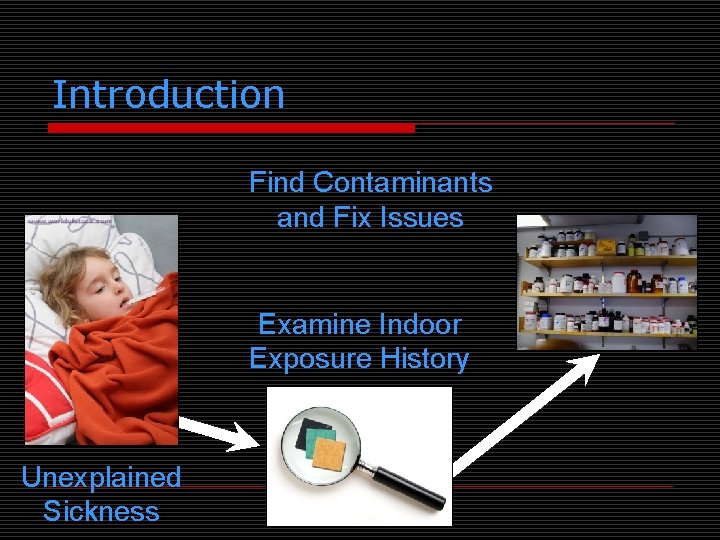 Introduction Find Contaminants and Fix Issues Examine Indoor Exposure History Unexplained Sickness 