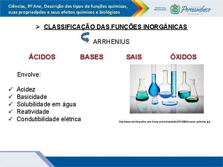 Ciências, 9º Ano, Descrição dos tipos de funções químicas, suas propriedades e seus efeitos