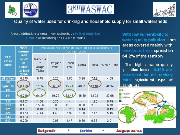ASSESSMENT OF CURRENT AND FUTURE DRINKING WATER QUALITY