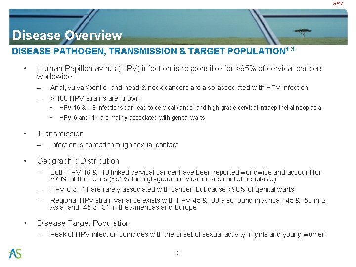 HPV Disease Overview DISEASE PATHOGEN, TRANSMISSION & TARGET POPULATION 1 -3 • • Human
