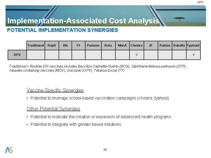 HPV Implementation-Associated Cost Analysis POTENTIAL IMPLEMENTATION SYNERGIES Traditional Hep. B Hib YF Pneumo Rota