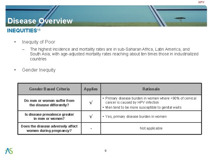 HPV Disease Overview INEQUITIES 16 • Inequity of Poor – • The highest incidence