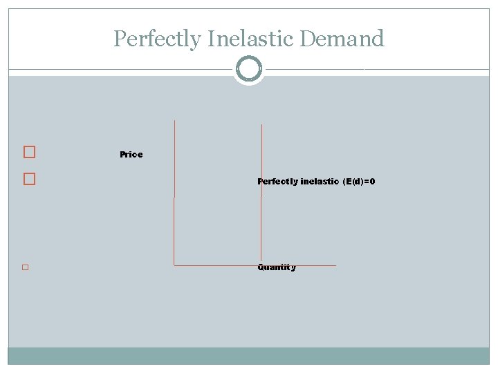 Perfectly Inelastic Demand � Price � Perfectly inelastic (E(d)=0 � Quantity 