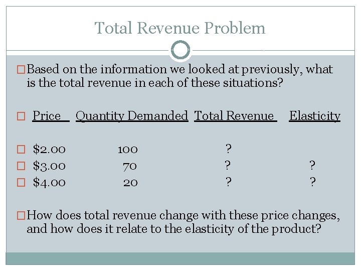 Total Revenue Problem �Based on the information we looked at previously, what is the