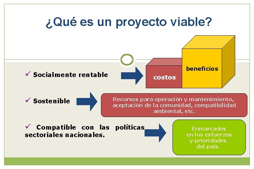 ¿Qué es un proyecto viable? beneficios ü Socialmente rentable ü Sostenible ü costos Recursos