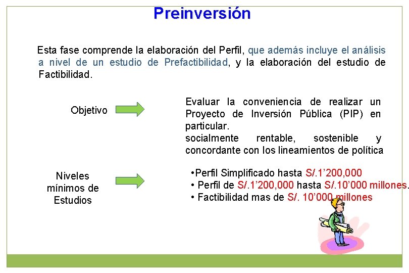 Preinversión Esta fase comprende la elaboración del Perfil, que además incluye el análisis a