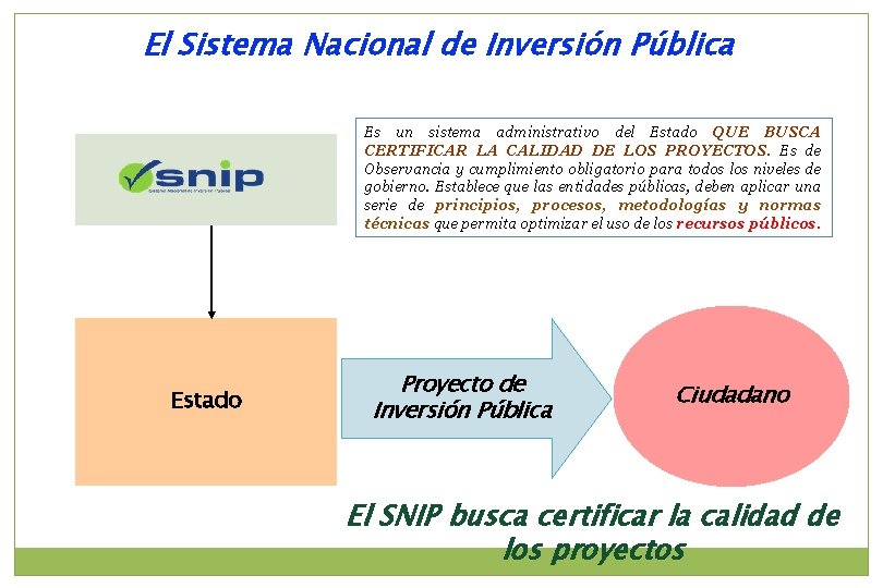 El Sistema Nacional de Inversión Pública Es un sistema administrativo del Estado QUE BUSCA