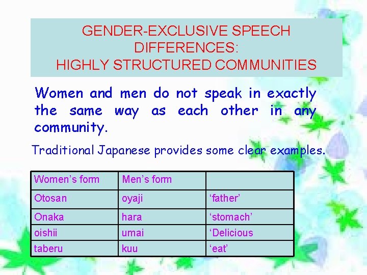 GENDER-EXCLUSIVE SPEECH DIFFERENCES: HIGHLY STRUCTURED COMMUNITIES Women and men do not speak in exactly