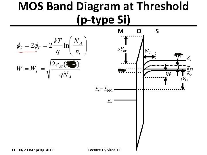 MOS Band Diagram at Threshold (p-type Si) M q. Vox qf. F Ec= EFM