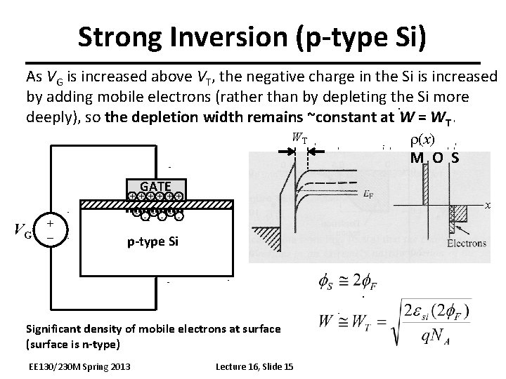 Strong Inversion (p-type Si) As VG is increased above VT, the negative charge in