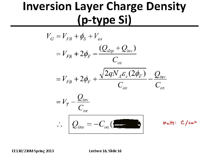 Inversion Layer Charge Density (p-type Si) EE 130/230 M Spring 2013 Lecture 16, Slide