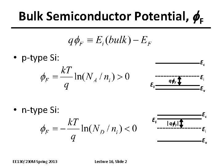 Bulk Semiconductor Potential, f. F • p-type Si: Ec EF qf. F • n-type